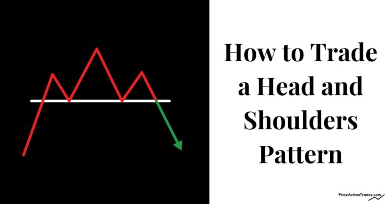 A detailed guide on how to trade head and shoulders reversal pattern