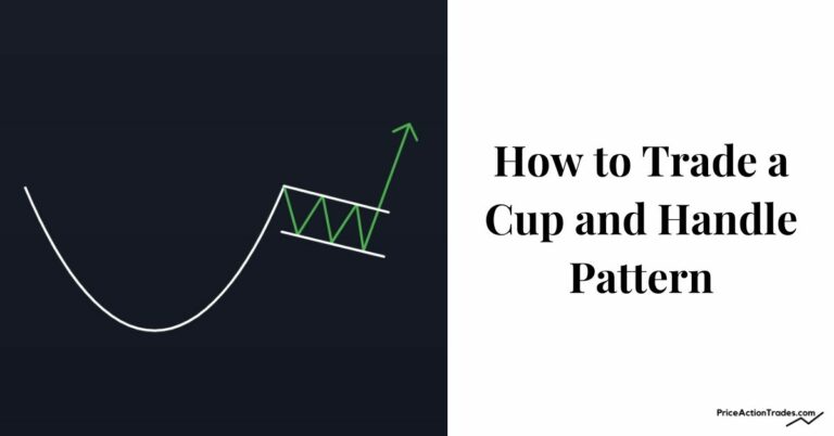 Cup and Handle Pattern In-Depth Guide